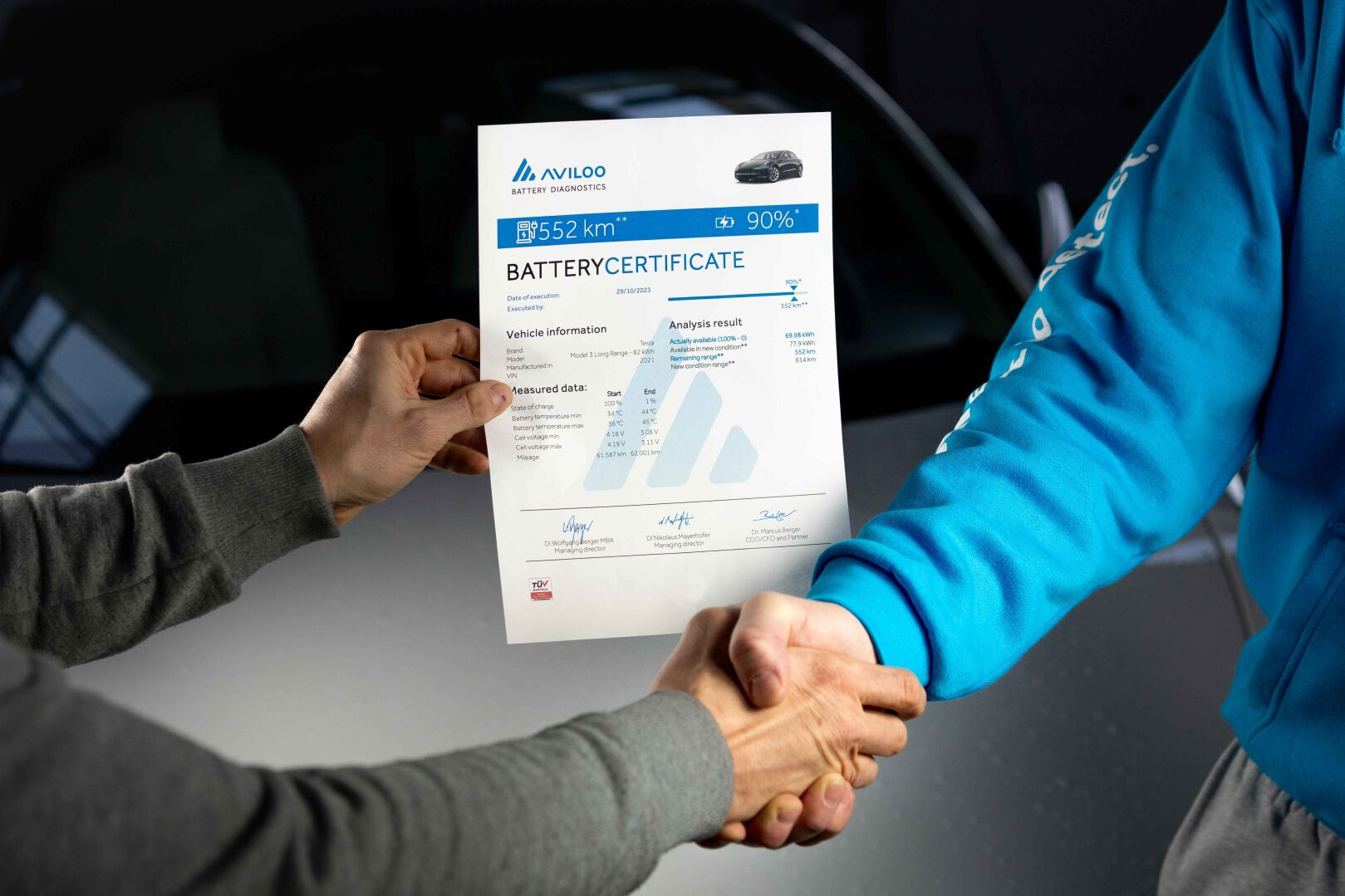 Aviloo-akkutestit -25 %